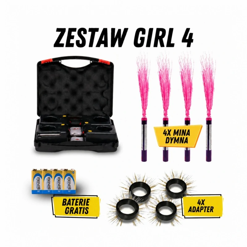 Gotowy zestaw na Gender Reveal "Girl mini"